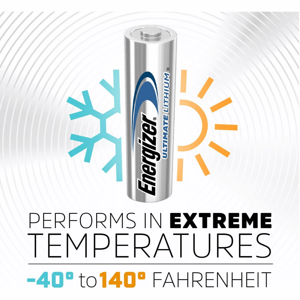 ENERGIZER INDUSTRIAL LITHIUM AA-24