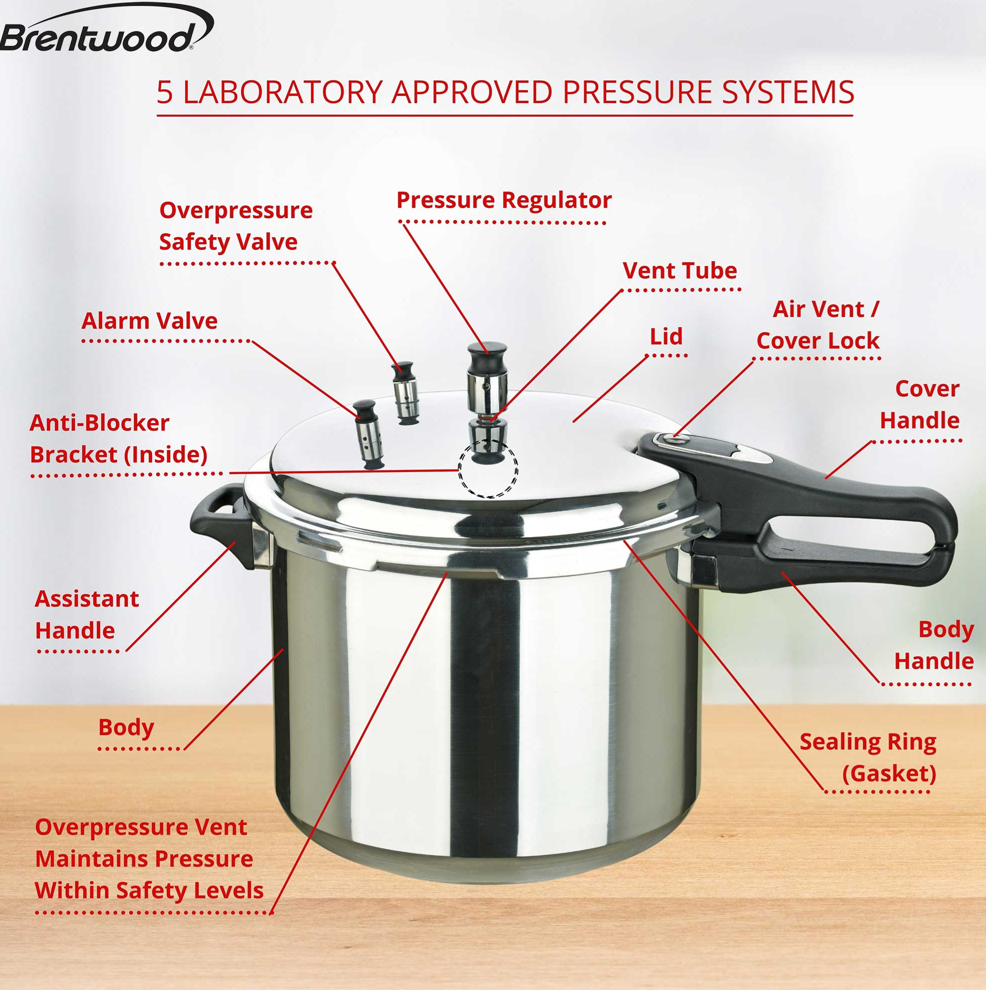BRENTWOOD PRESSURE COOKER BPC-110