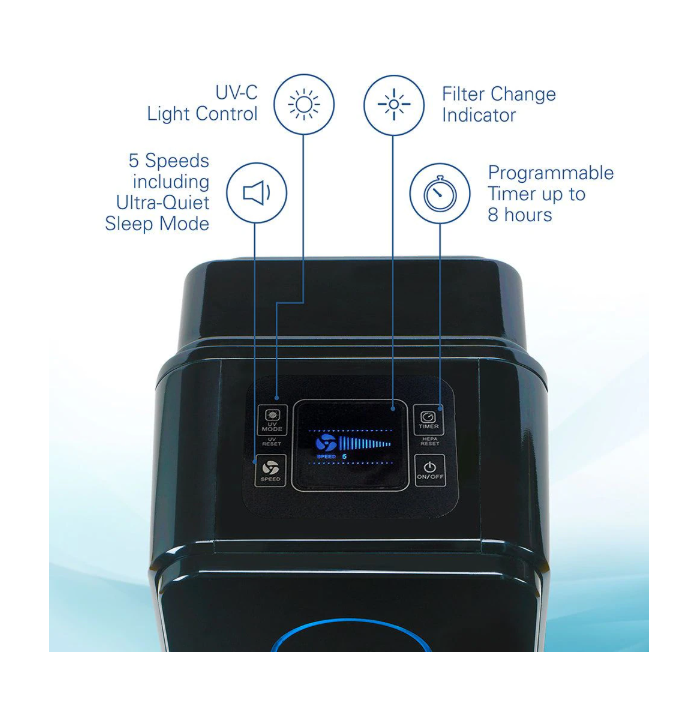 GermGuardian AC5350B Elite 4-in-1 HEPA Filter & UVC Tower Air Purifier, Removes Allergens & Odours, Black, Small-Medium Room