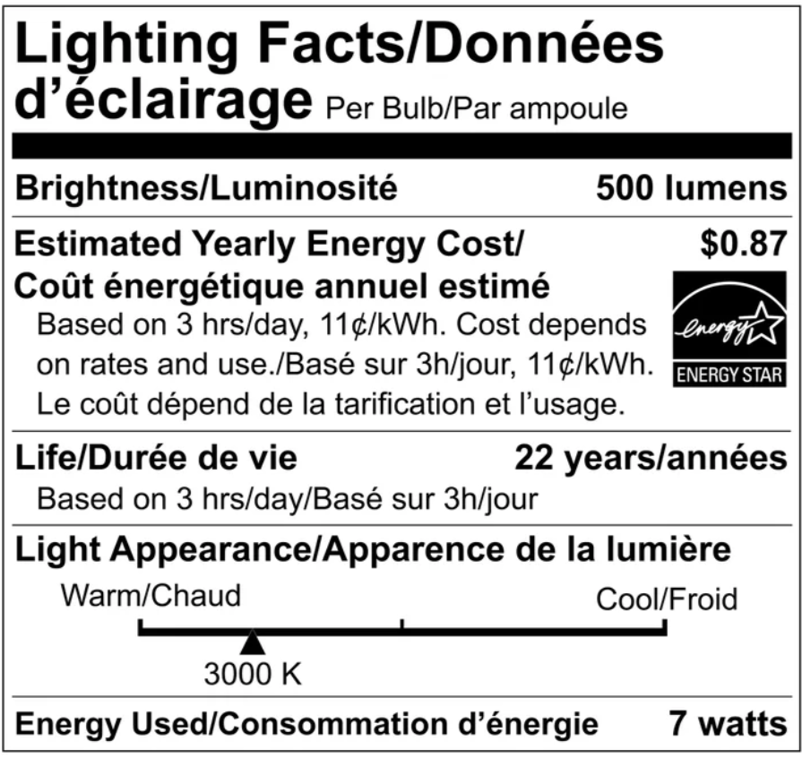 Luminus LED Elite 7W GU10 500 lumens Dimmable