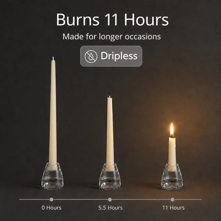 Yummi , Taper Candles - 12 inch - 12 per Pack