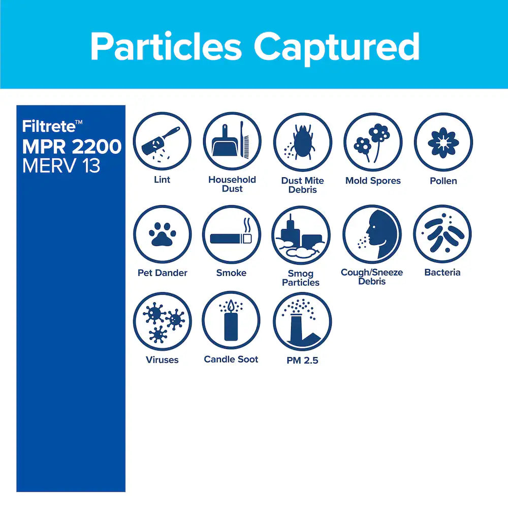 3M Filtrete 16 x 25 x 1 Air Filter, Healthy Living Elite Allergen, MERV 13, MPR 2200