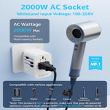 DECQLE DQZ8 Universal Travel Adapter 45W