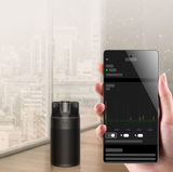 Dyson HushJet Purifier Compact Control HJ10