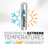 Energizer L92SBP-4 Energizer Ultimate Lithium AAA Battery, 4 Count, 0.04 kg