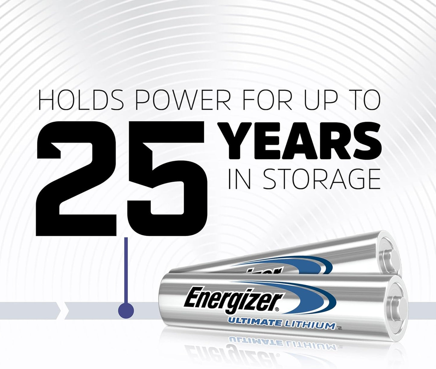 Energizer L92SBP-4 Energizer Ultimate Lithium AAA Battery, 4 Count, 0.04 kg