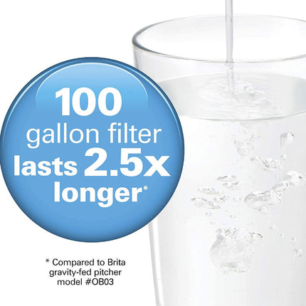 HAMILTON BEACH CLEANGUARD AQUAFUSION Filter - 87325