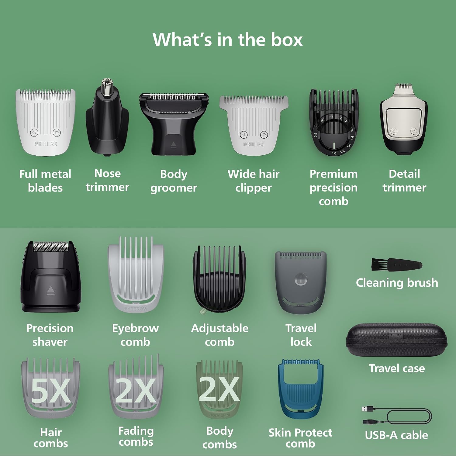 Philips , All-in-One 9000 Series 23-Piece Trimmer - Electric Shaver and Clipper for Face, Beard, Head & Body, , Stainless Steel