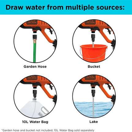 BLACK+DECKER 20V MAX Pressure Washer, 350 PSI - BCPW350C1