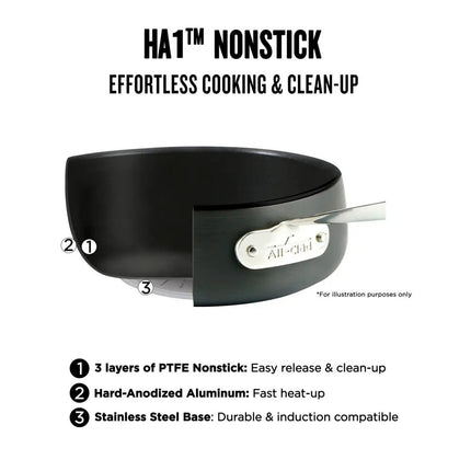 ALL CLAD E113SC64 HA1 Hard Anodized Nonstick Cookware 10PC Set