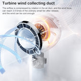 F23 Handheld Rurbo Mini Personal Fan