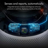 DYSON OFFICIAL OUTLET - HP10 Hot+Cool Gen1 Air Purifier -  Refurbished with 1 year Warranty (Excellent)