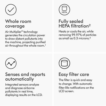 DYSON OFFICIAL OUTLET - HP10 Hot+Cool Gen1 Air Purifier -  Refurbished with 1 year Warranty (Excellent)