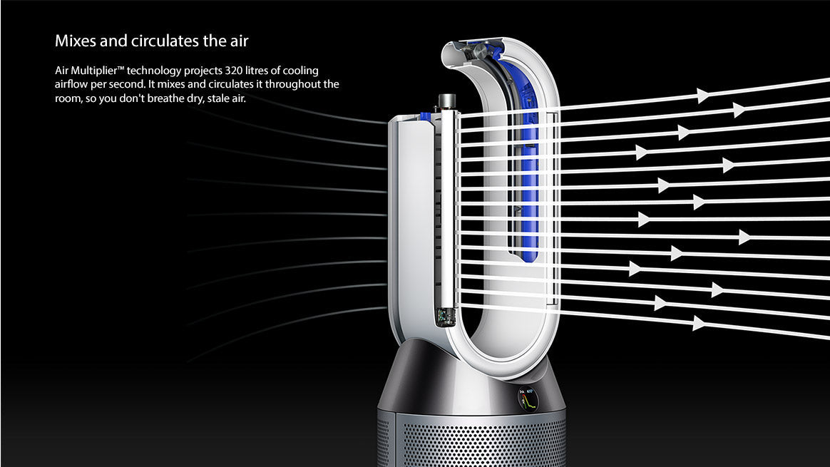 DYSON OFFICIAL OUTLET - PURE HUMIDIFY+COOL - REFURBISHED (EXCELLENT) WITH  1 YEAR DYSON WARRANTY - PH01