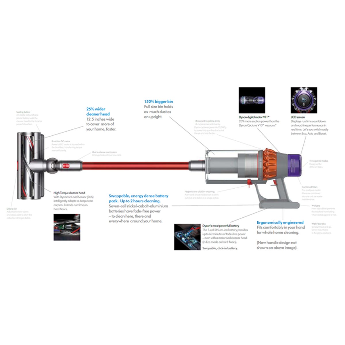 DYSON OFFICIAL OUTLET - V11 Outsize Cordless Vacuum - Refurbished (EXCELLENT) with 1 year Dyson Warranty -  V11OUTSIZE